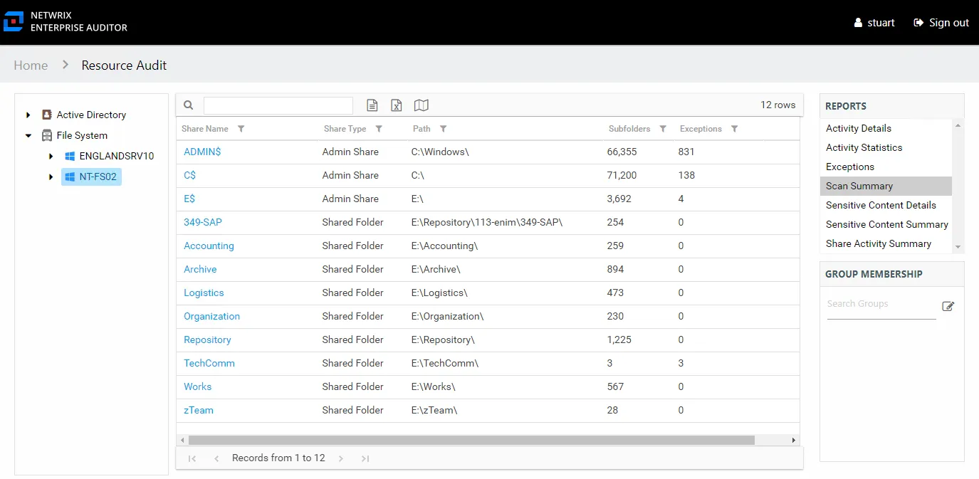 Scan Summary report at the server level