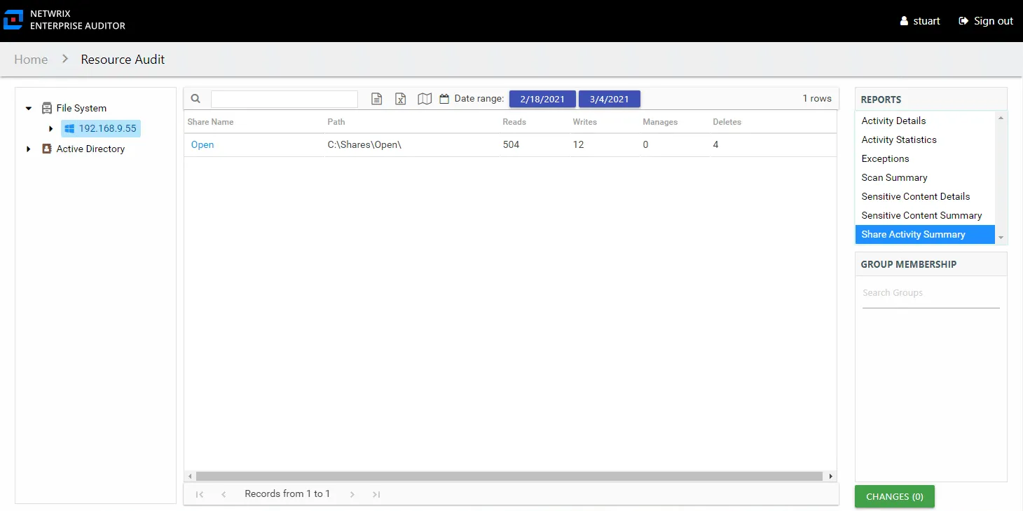 Share Activity Summary report at the server level