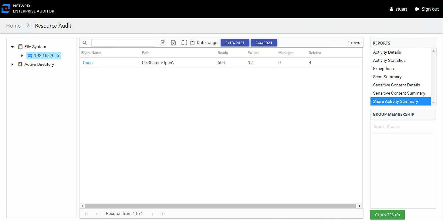 Share Activity Summary report at the server level