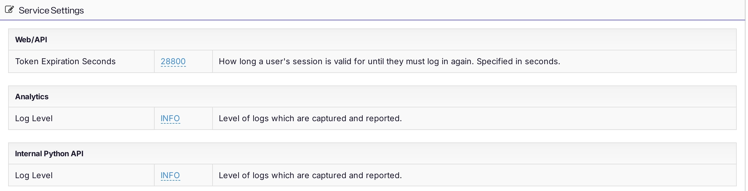 The Service Settings section on the Configure > Services page, with the Log Level value for the Analytics and Internal Python API services