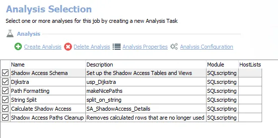Analysis Tasks for the AD_ShadowAccess Job
