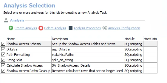 Analysis Tasks for the AD_ShadowAccess Job