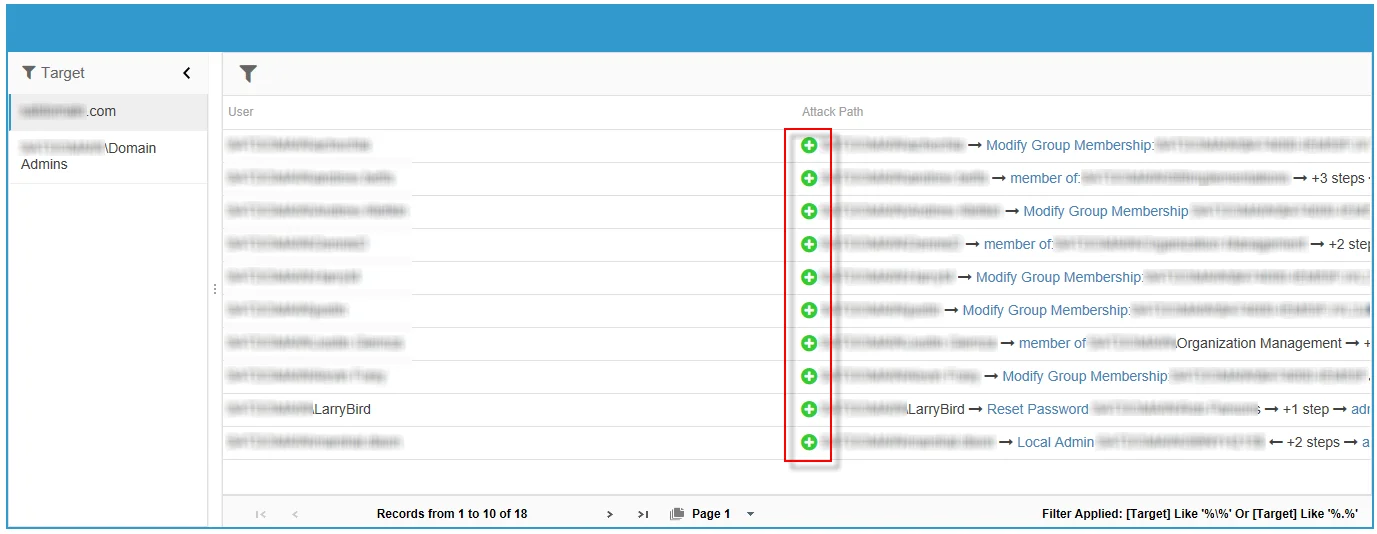 Report element displaying information on potential attack paths for users found in the targeted domain