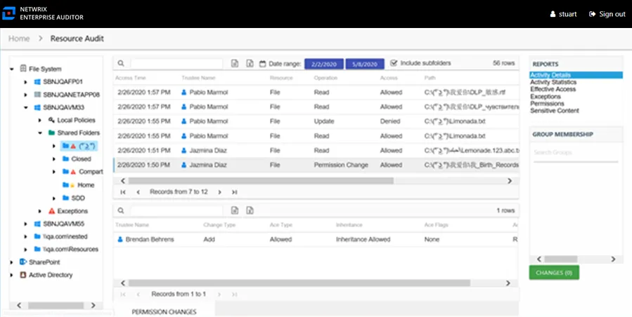 Activity Details report at the share and subfolder levels
