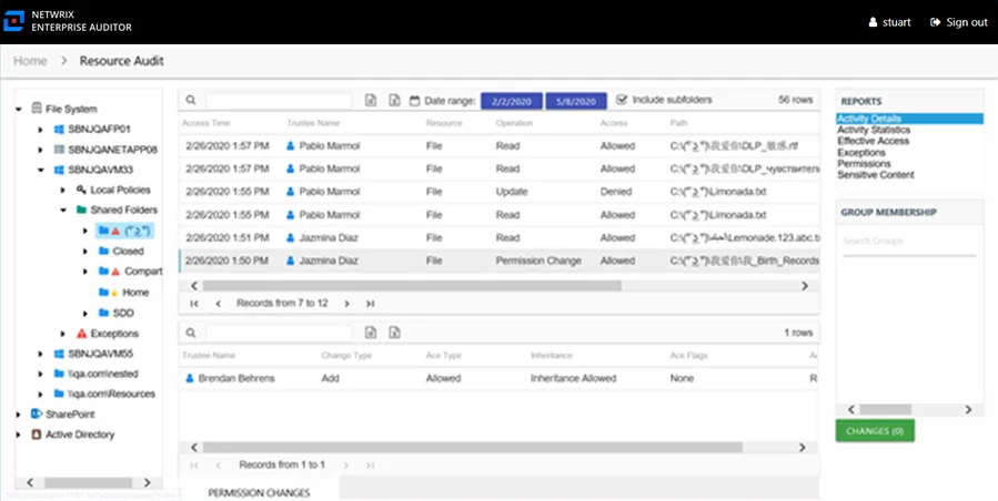 Activity Details report at the share and subfolder levels