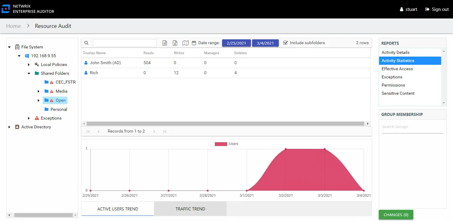 Activity Statistics report at the share and subfolder levels