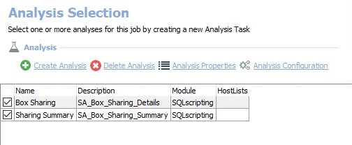 Analysis Tasks for the Dropbox_Sharing Job