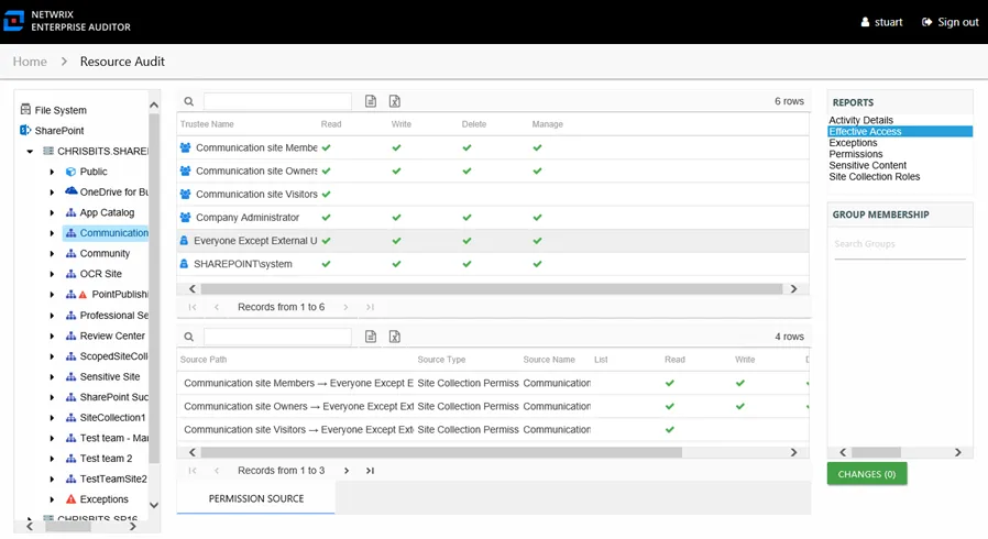 Effective Access report at the site collection, site, list, library, and folder levels