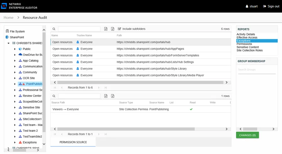 Exceptions report at the site collection, site, list, library, and folder levels