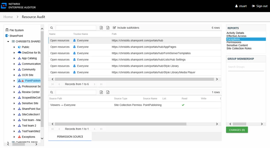 Exceptions report at the site collection, site, list, library, and folder levels
