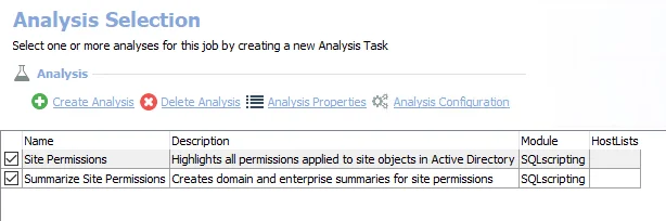 Analysis Tasks for the AD_SitePermissions Job