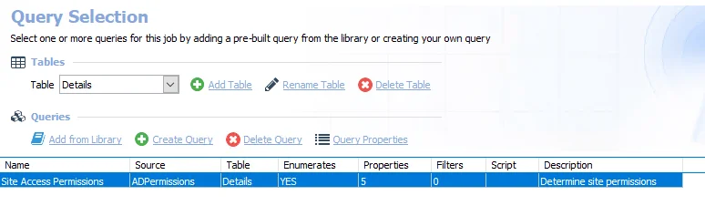 Query for the AD_SiteRights Job