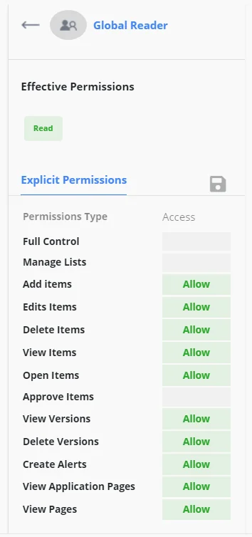 sitespermissions