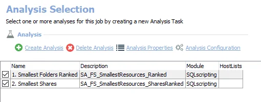 Analysis Tasks for the FS_SmallestResources Job