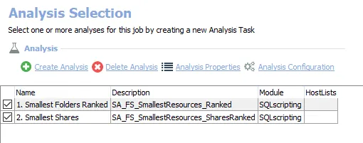 Analysis Tasks for the FS_SmallestResources Job