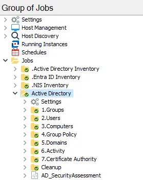 Active Directory Solution