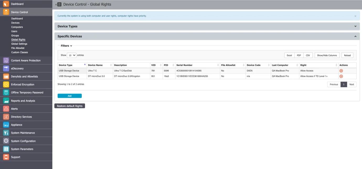 Manage access rights for a speciﬁc device.