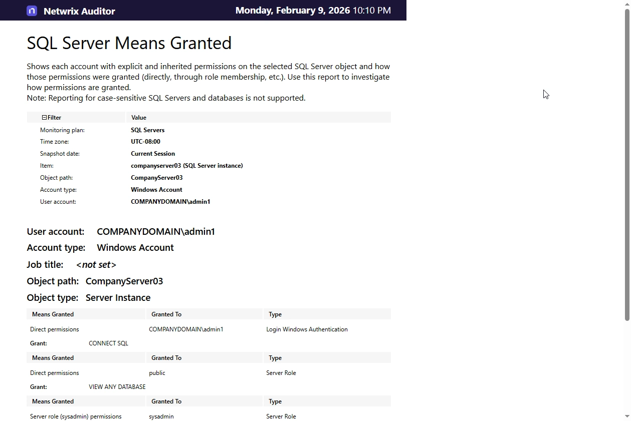 SQL Server Means Granted | Netwrix Product Documentation