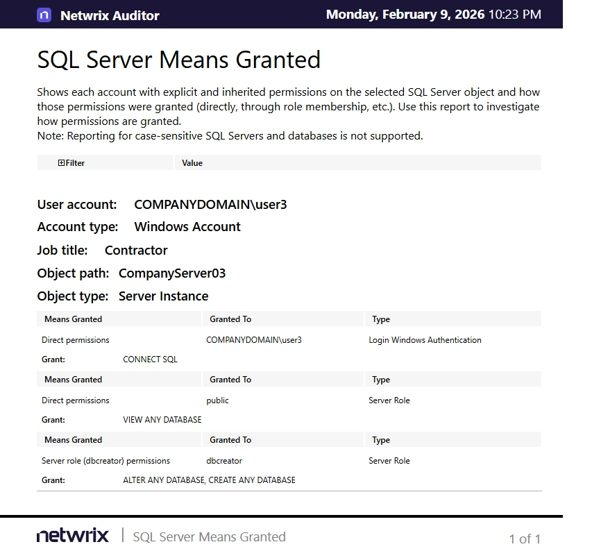 SQL Server Means Granted | Netwrix Product Documentation