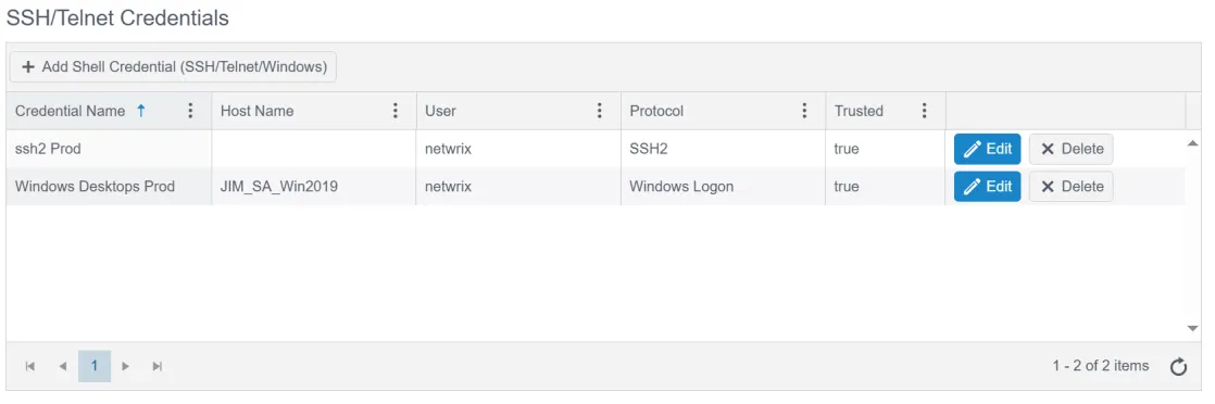 SSH Telnet Credentials
