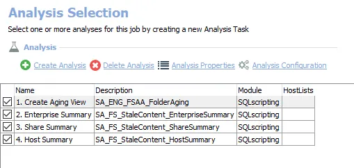 Analysis Tasks for the FS_StaleContent Job