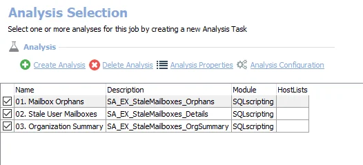 Analysis Tasks for the EX_StaleMailboxes Job