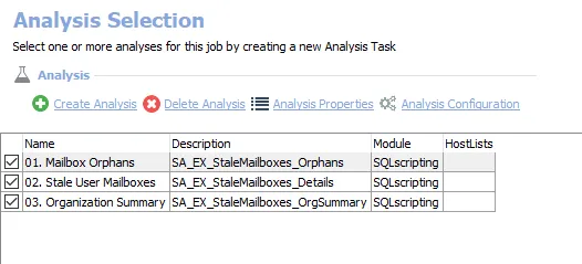 Analysis Tasks for the EX_StaleMailboxes Job