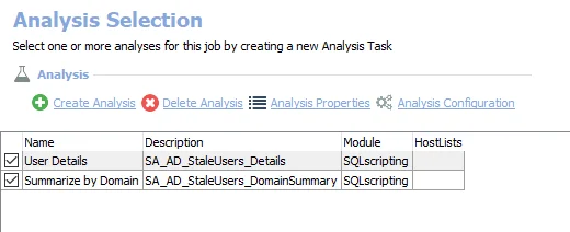 Analysis Tasks for the AD_StaleUsers Job
