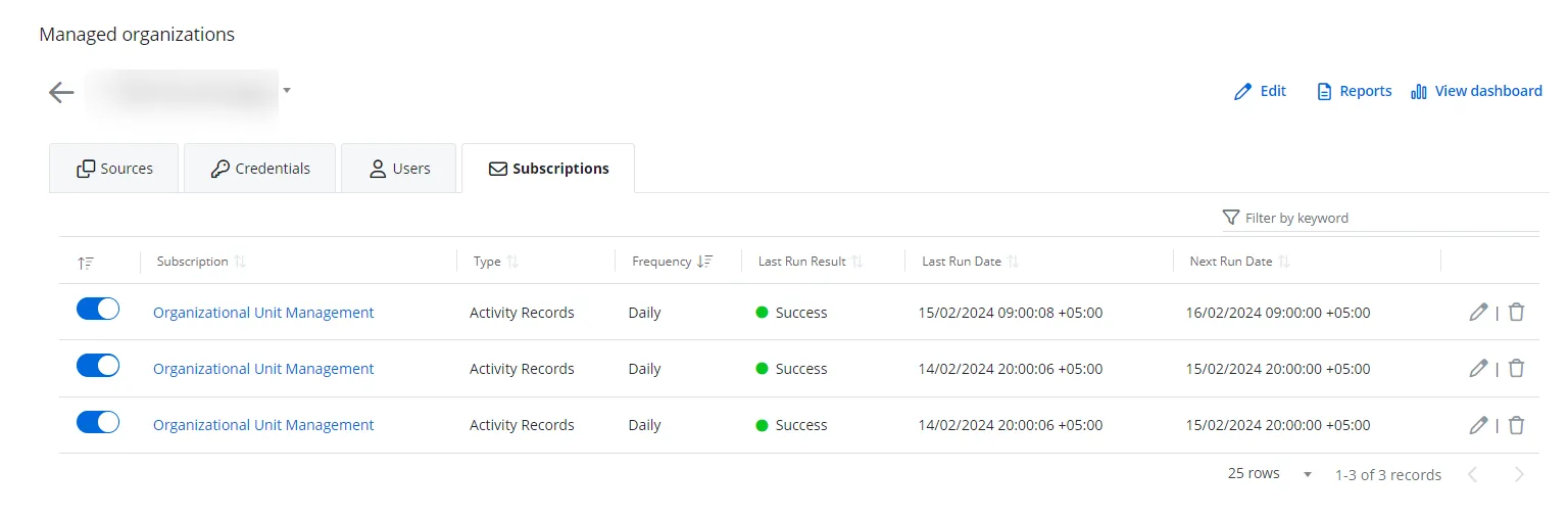 Organization Subscriptions Page
