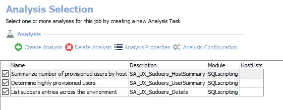 Analysis Tasks for the UX_Sudoers Job