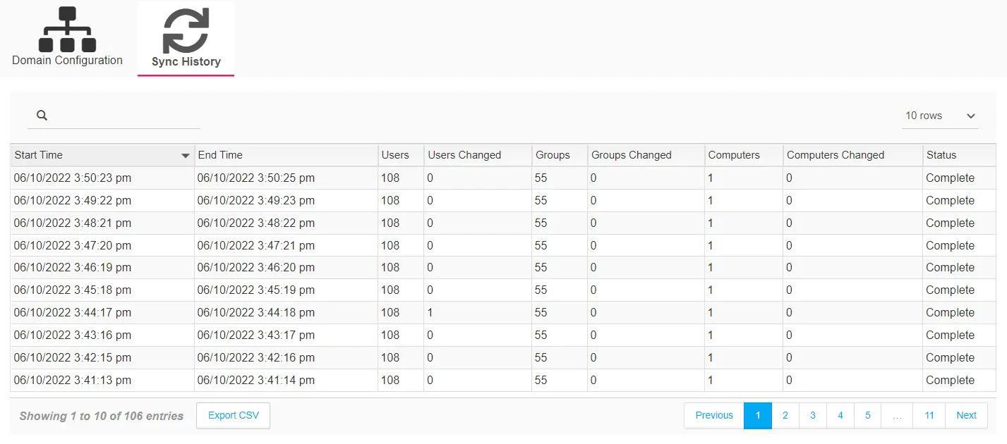 Active Directory Sync details page for a specific domain showing the Sync History tab