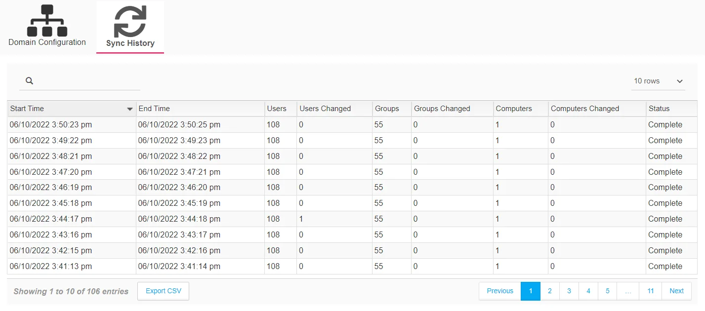 Active Directory Sync details page for a specific domain showing the Sync History tab