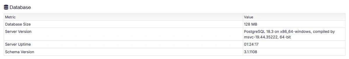 System Health page showing PostgreSQL version 18
