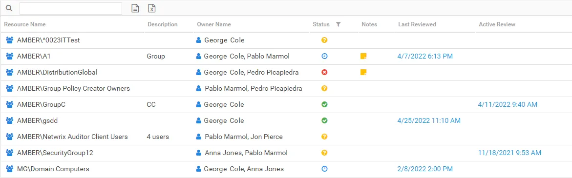 Table in Resource Owners interface showing several resources being managed and all confirmation status icons