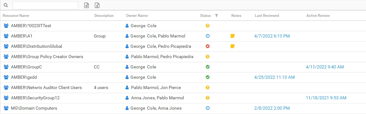 Table in Resource Owners interface showing several resources being managed and all confirmation status icons