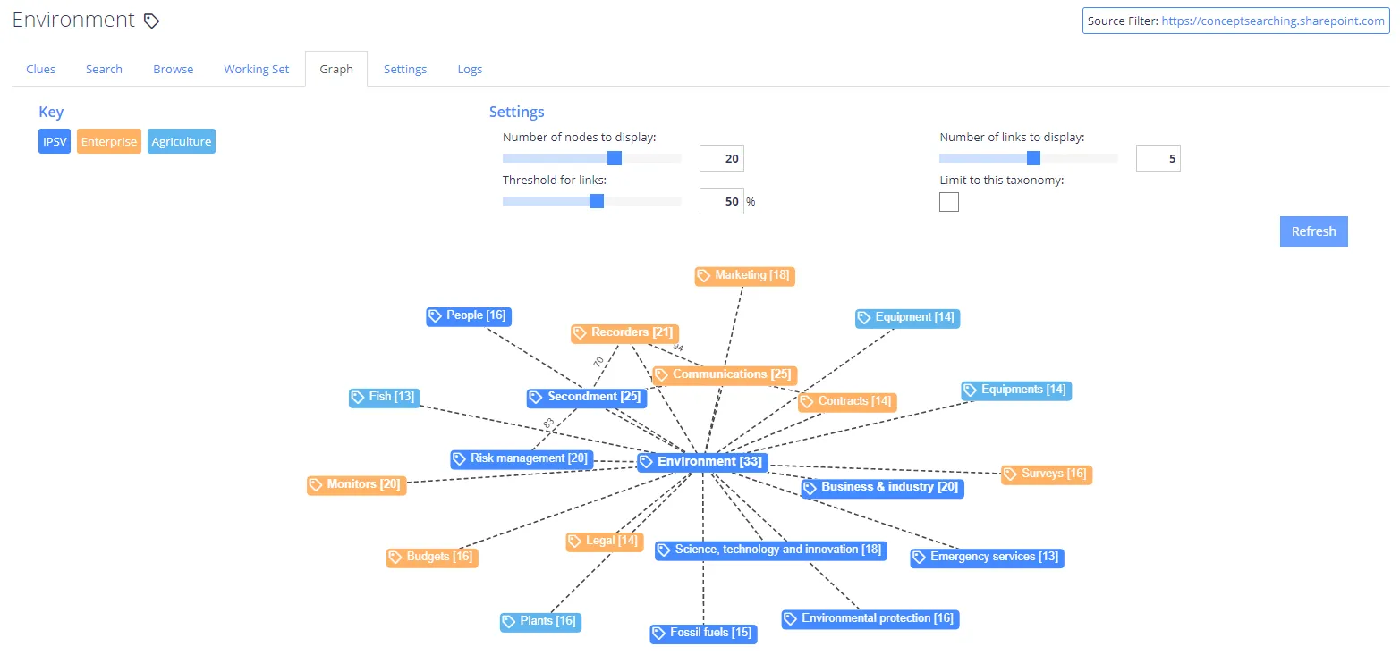 taxonomygraph_thumb_0_0