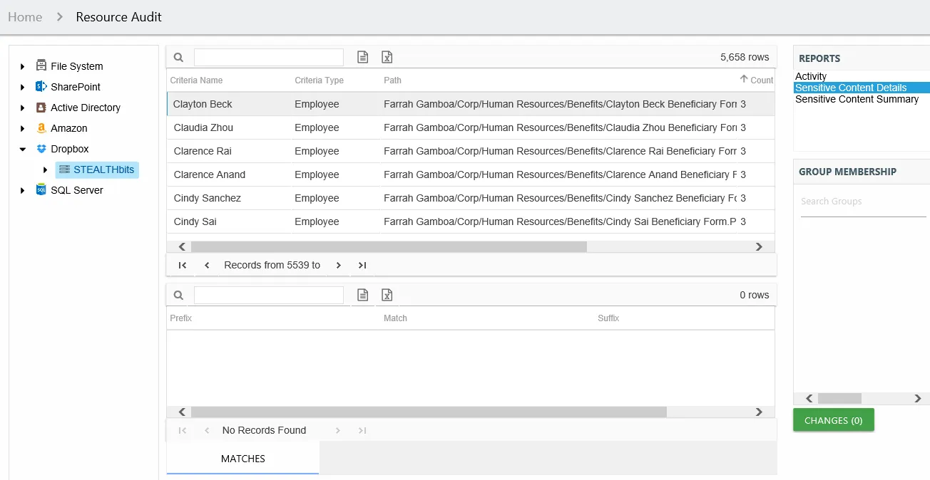 Sensitive Content Details report at the Team level