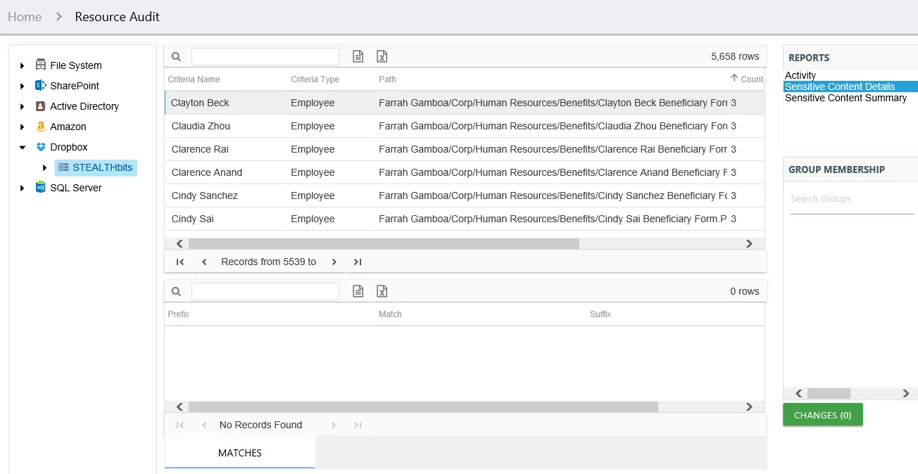 Sensitive Content Details report at the Team level