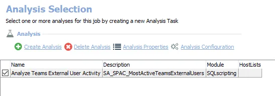 Analysis Tasks for the SP_TeamsExternalUserActivity Job