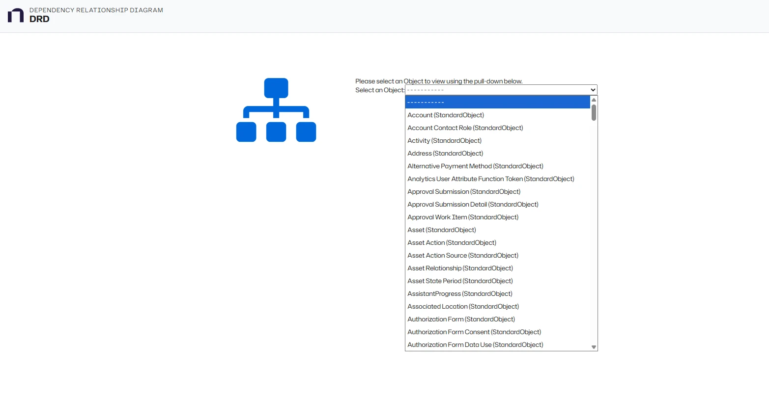 Opening an item in the DRD