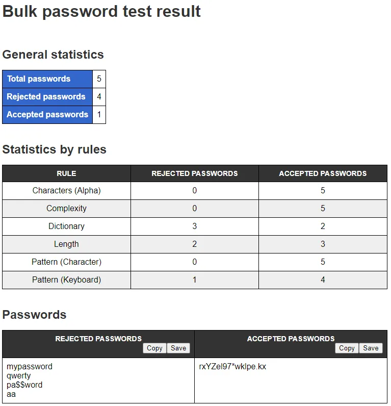 Test Bulk Report
