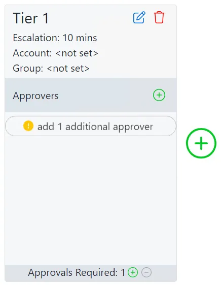 Tier 1 Escalation Options