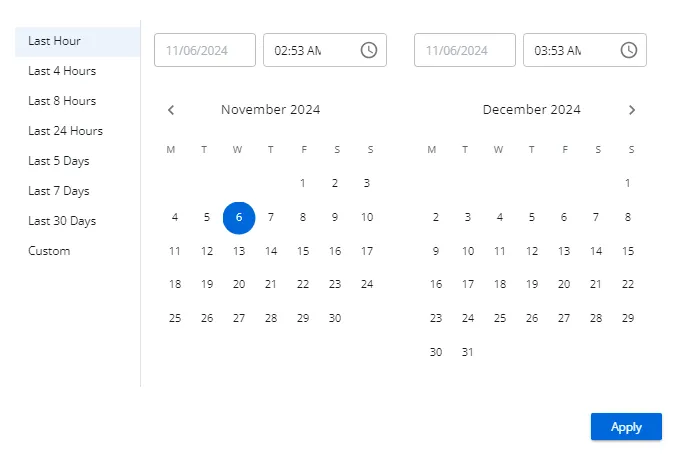 Investigations Interface showing the Timeframe drop-down menu