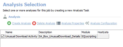 Analysis Task for the Box_UnusualDownloadActivity Job