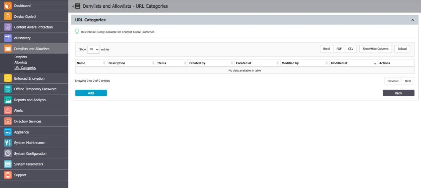 URL Categories