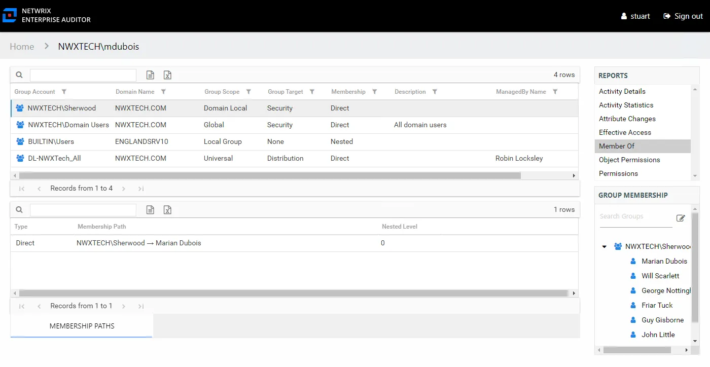 User Audit Interface