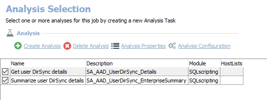Analysis Tasks for the AAD_UserDirSync Job
