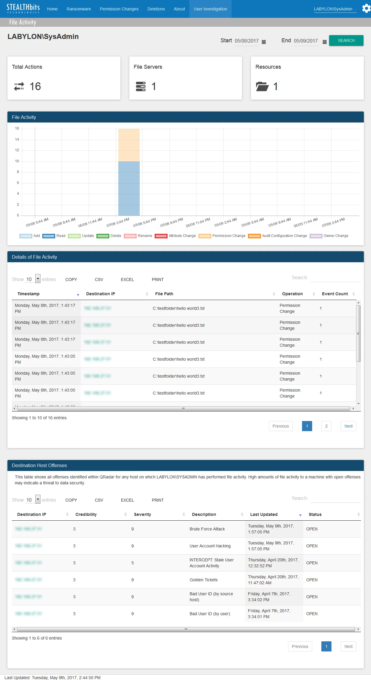Home Investigation Dashboard for Stealthbits Activivty Monitor App for QRadar