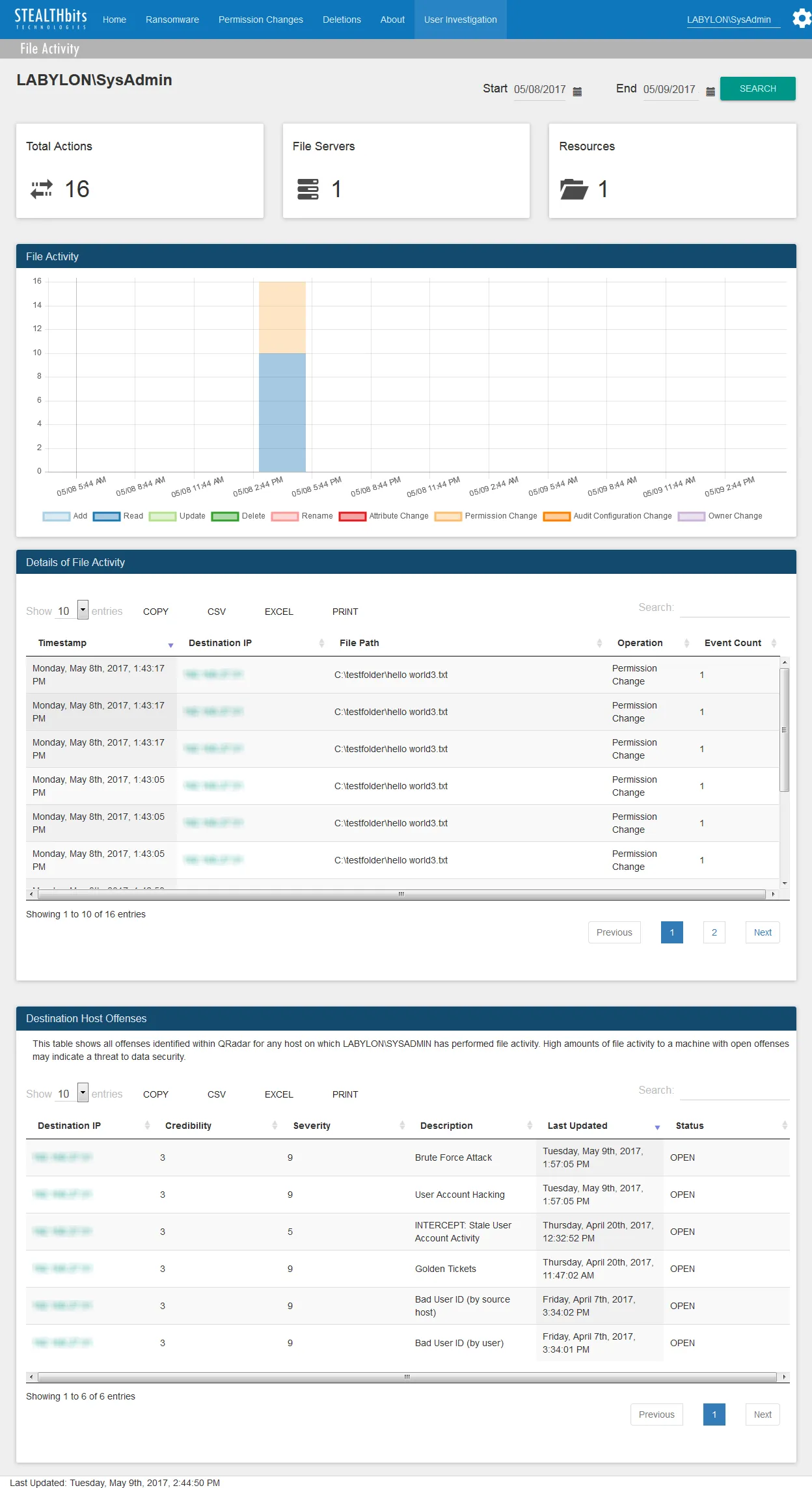 Home Investigation Dashboard for Stealthbits Activivty Monitor App for QRadar