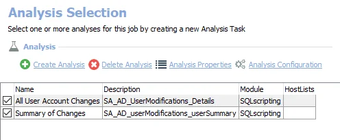 Analysis Tasks for the AD_UserModifications Job